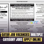 Qatar News Ads