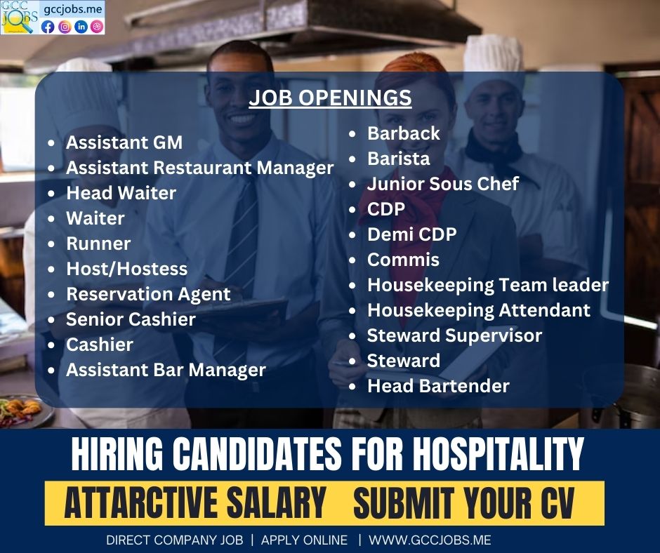 SUNSET HOSPITALITY GROUP