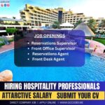 DANAT HOTELS