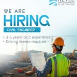 AZTEC MIDDLE EAST CONTRACTING LLC