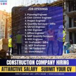 Combined Group Contracting