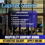 Capital Suites Hotel Apartments