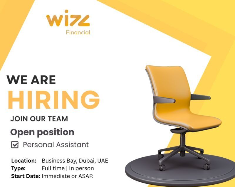 WIZZ Financial