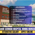 Saudi German Hospital