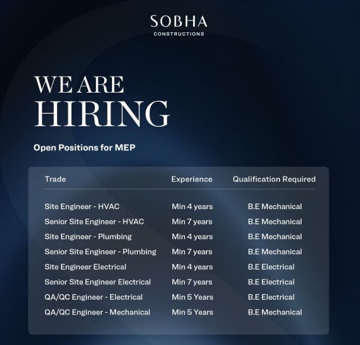SOBHA CONSTRUCTIONS