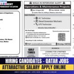 Qatar News Ads