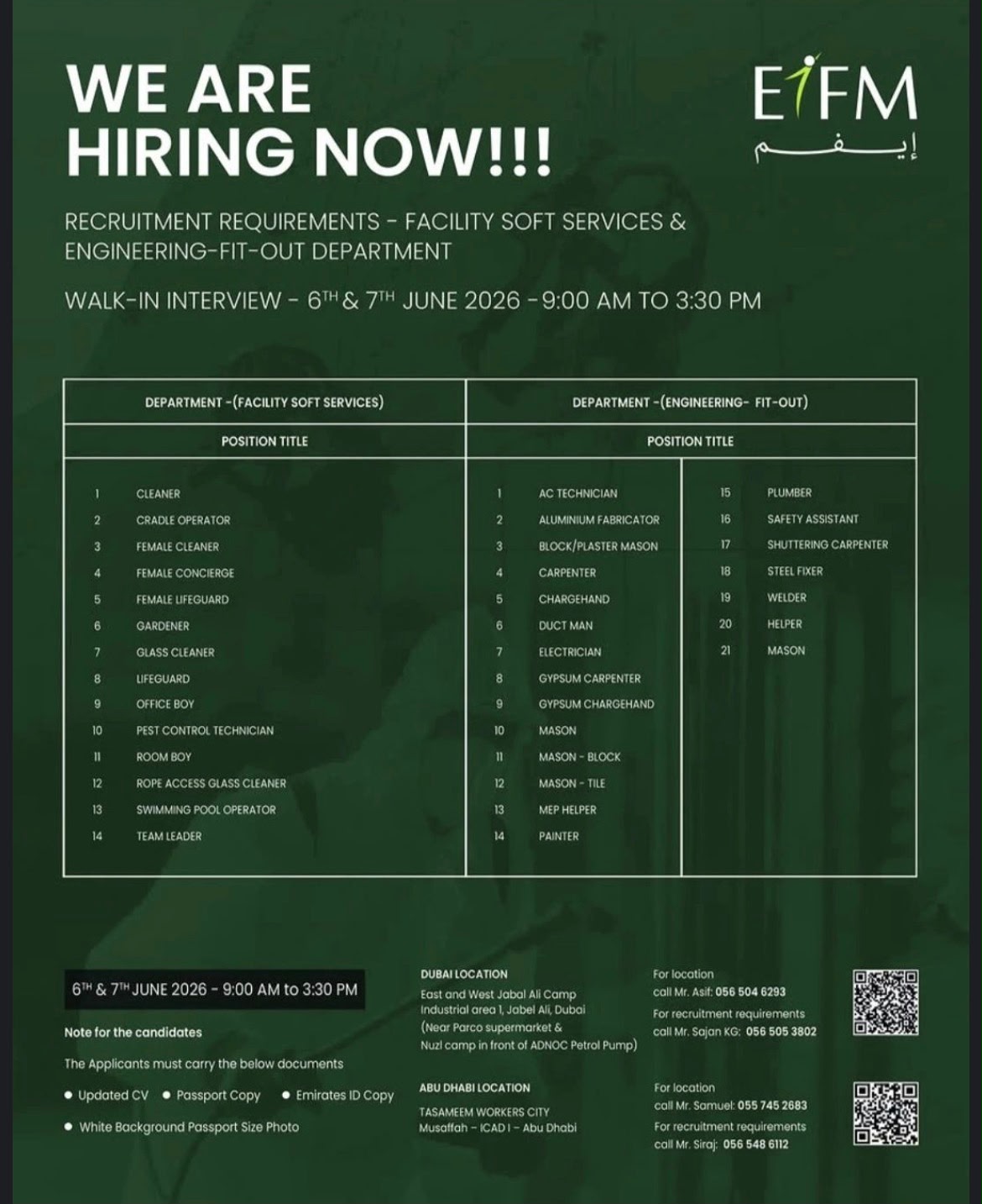 EIFM