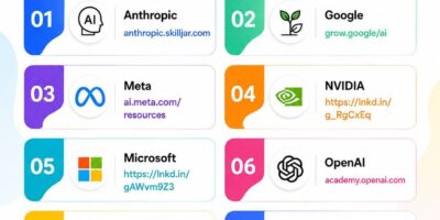 AI Courses for Career Updates