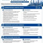 IRC Building Contracting L.L.C