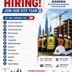 Delta-MEP Electromechanical Contracting
