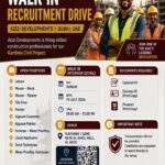 Azizi Development