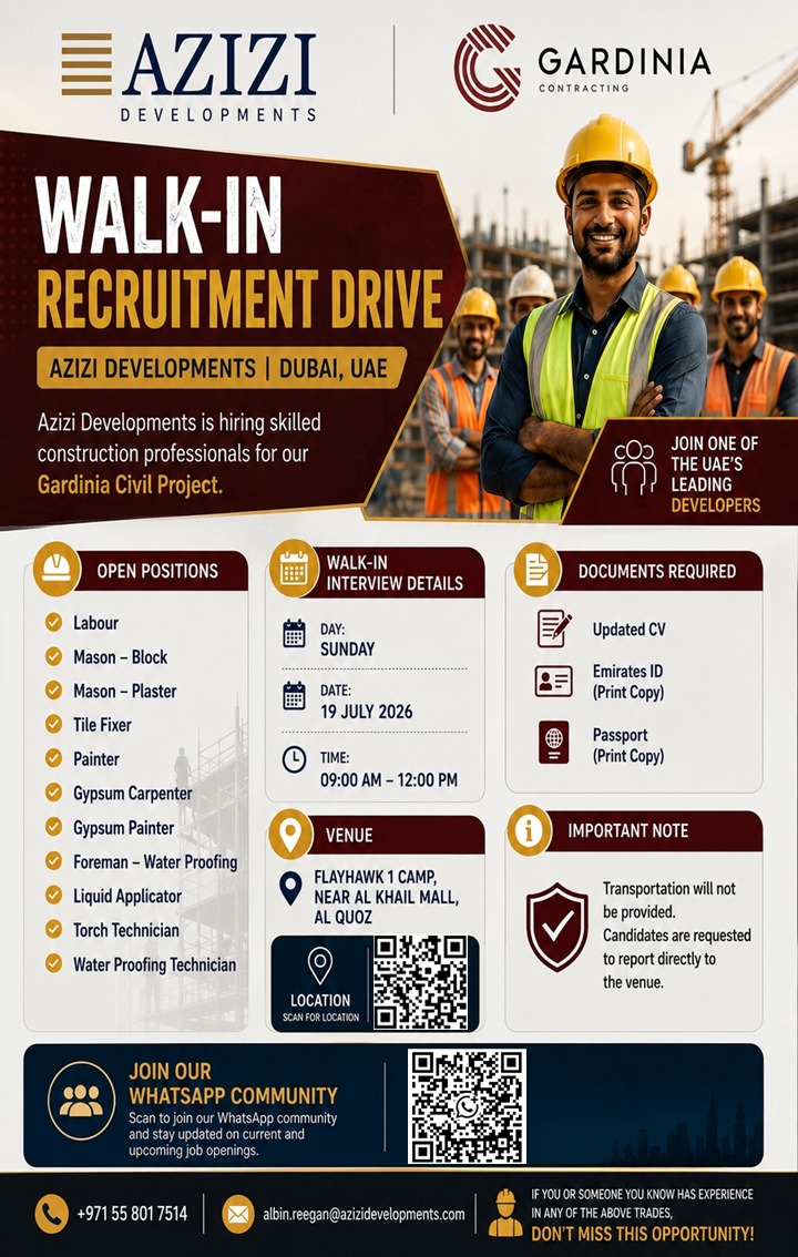 Azizi Development